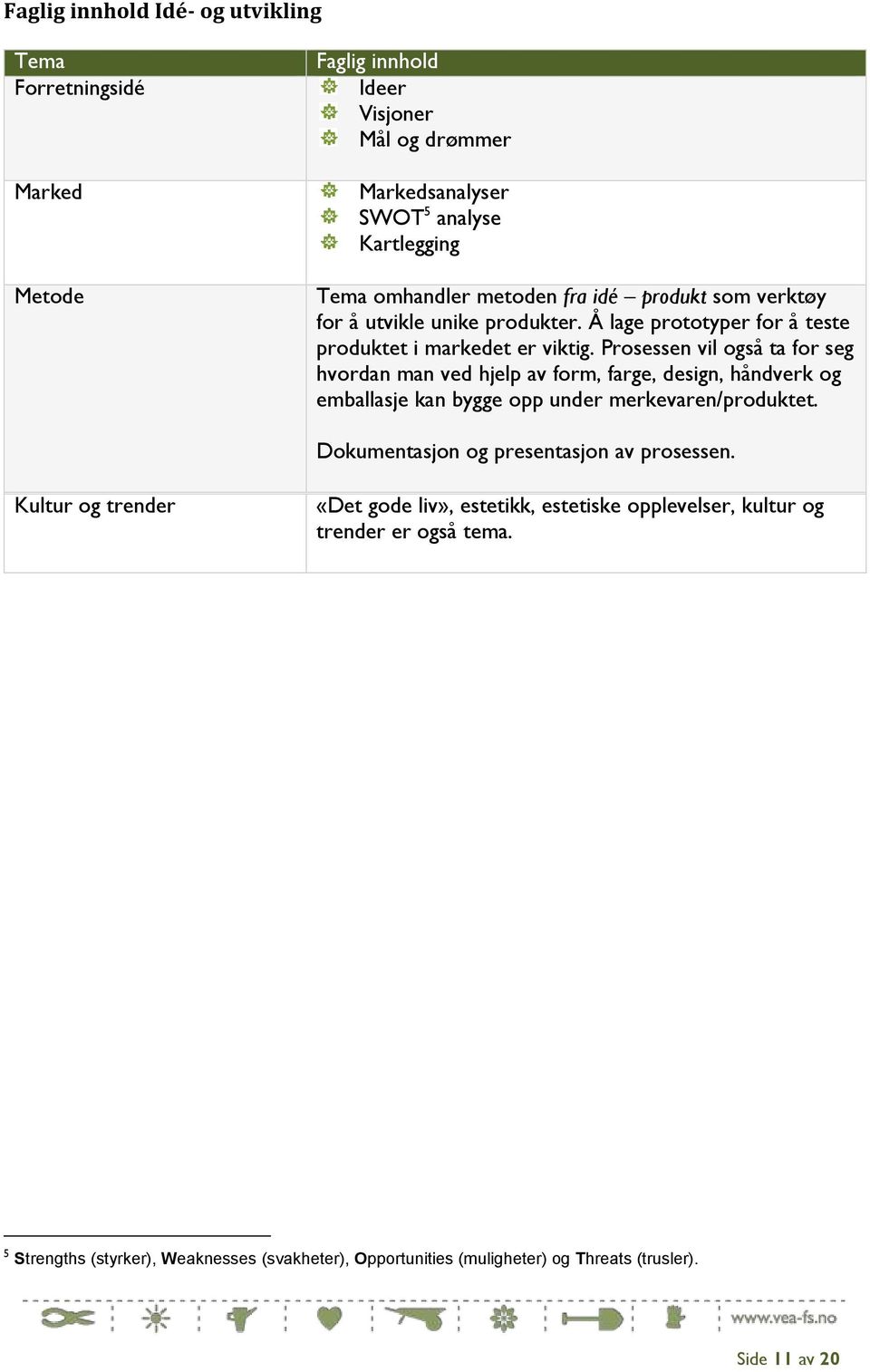 Prosessen vil også ta for seg hvordan man ved hjelp av form, farge, design, håndverk og emballasje kan bygge opp under merkevaren/produktet.