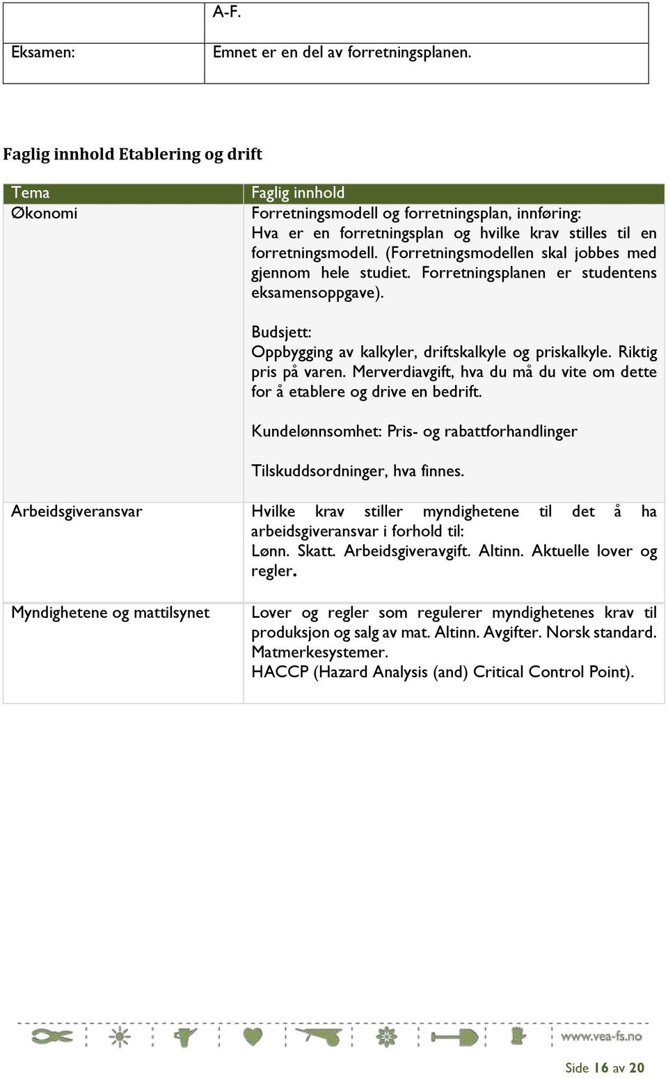 (Forretningsmodellen skal jobbes med gjennom hele studiet. Forretningsplanen er studentens eksamensoppgave). Budsjett: Oppbygging av kalkyler, driftskalkyle og priskalkyle. Riktig pris på varen.