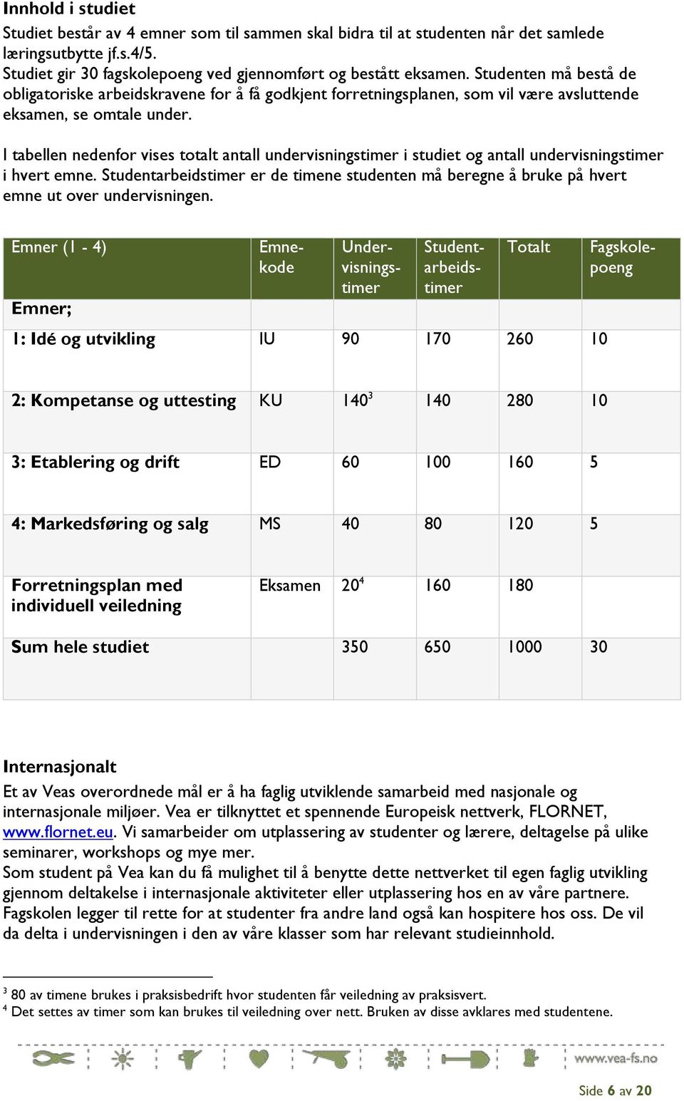 I tabellen nedenfor vises totalt antall undervisningstimer i studiet og antall undervisningstimer i hvert emne.