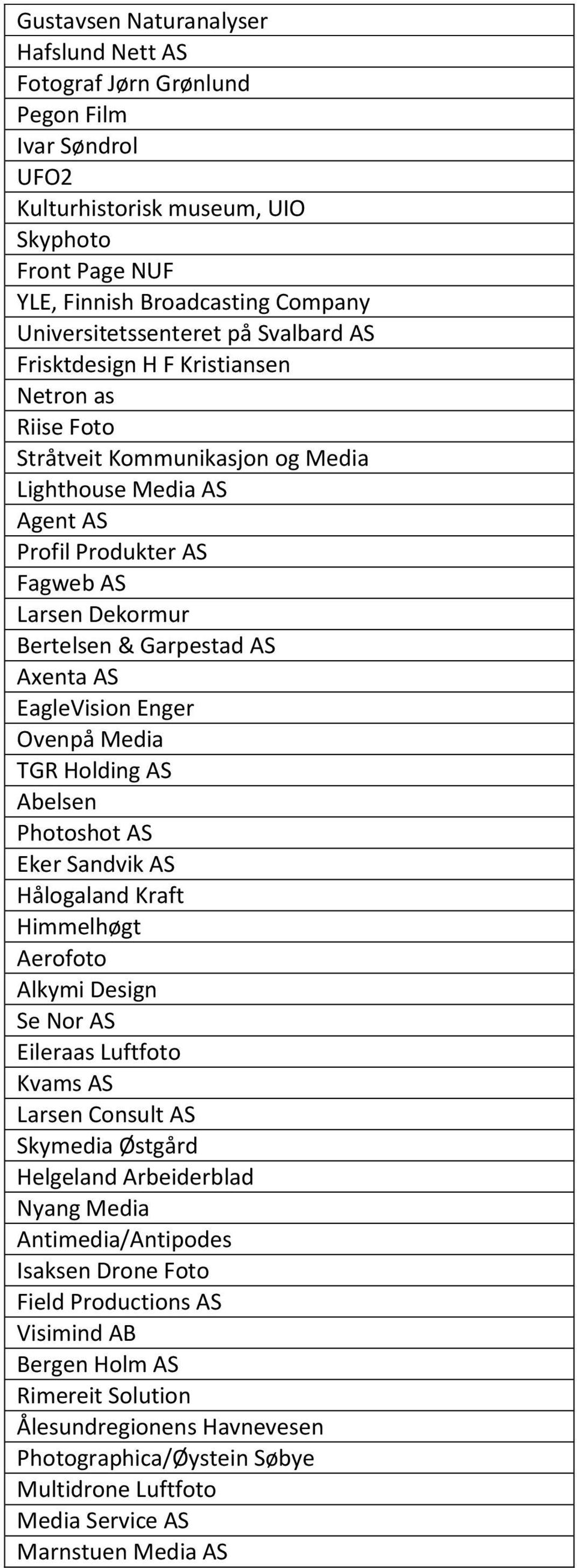 Axenta AS EagleVision Enger Ovenpå Media TGR Holding AS Abelsen Photoshot AS Eker Sandvik AS Hålogaland Kraft Himmelhøgt Aerofoto Alkymi Design Se Nor AS Eileraas Luftfoto Kvams AS Larsen Consult AS