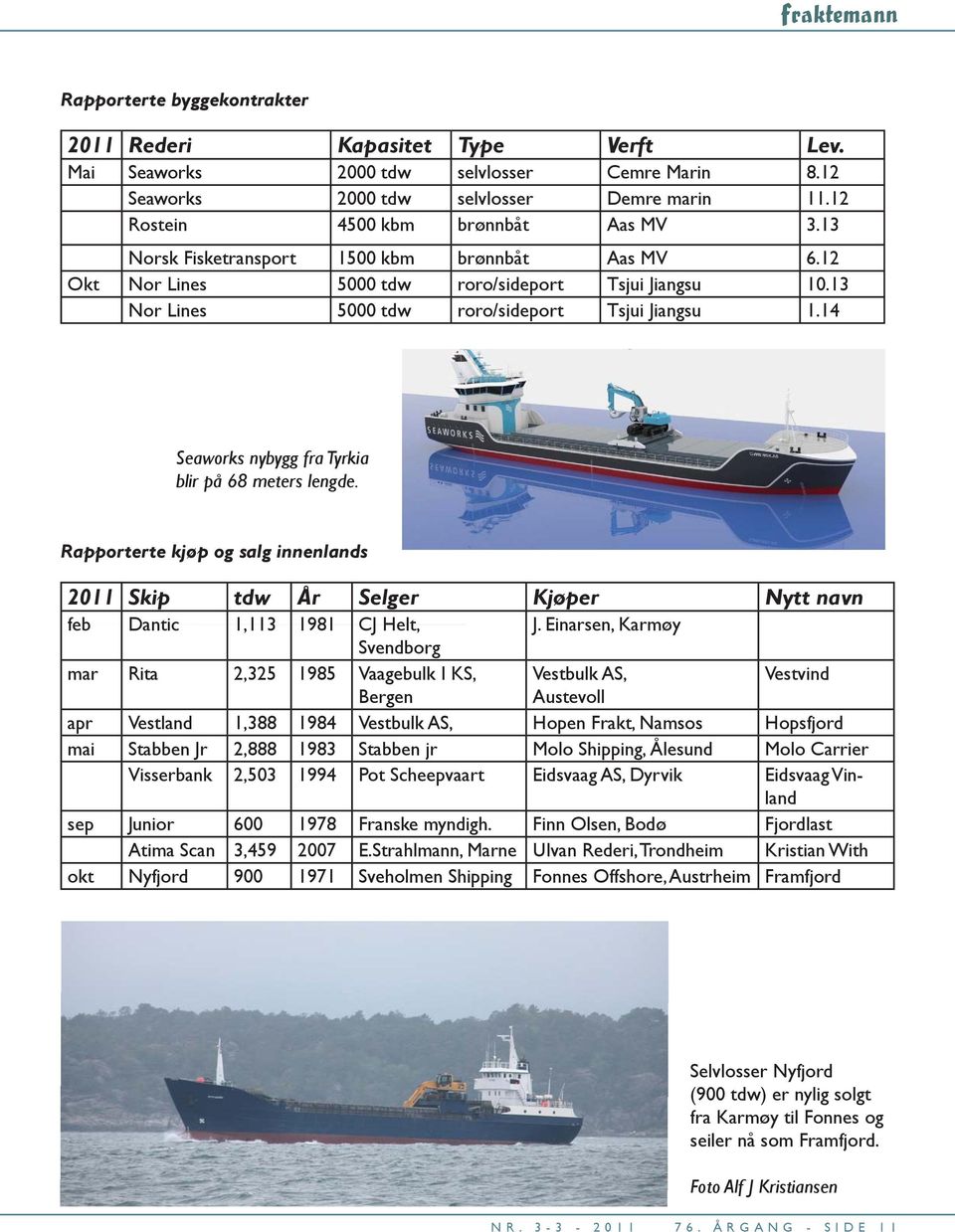 14 Seaworks nybygg fra Tyrkia blir på 68 meters lengde. Rapporterte kjøp og salg innenlands 2011 Skip tdw År Selger Kjøper Nytt navn feb Dantic 1,113 1981 CJ Helt, J.