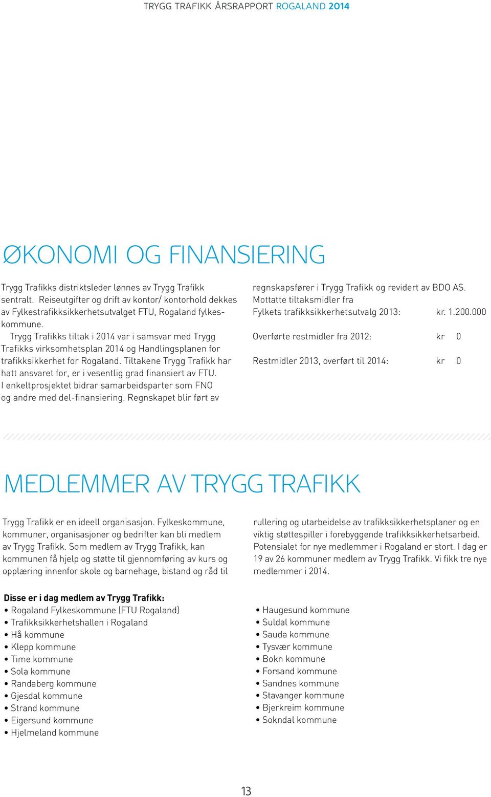 Trygg Trafikks tiltak i 2014 var i samsvar med Trygg Trafikks virksomhetsplan 2014 og Handlingsplanen for trafikksikkerhet for Rogaland.
