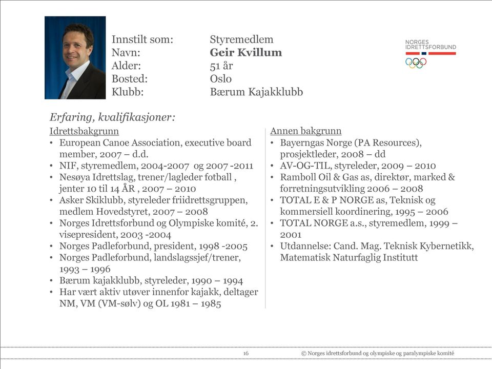 visepresident, 2003-2004 Norges Padleforbund, president, 1998-2005 Norges Padleforbund, landslagssjef/trener, 1993 1996 Bærum kajakklubb, styreleder, 1990 1994 Har vært aktiv utøver innenfor kajakk,