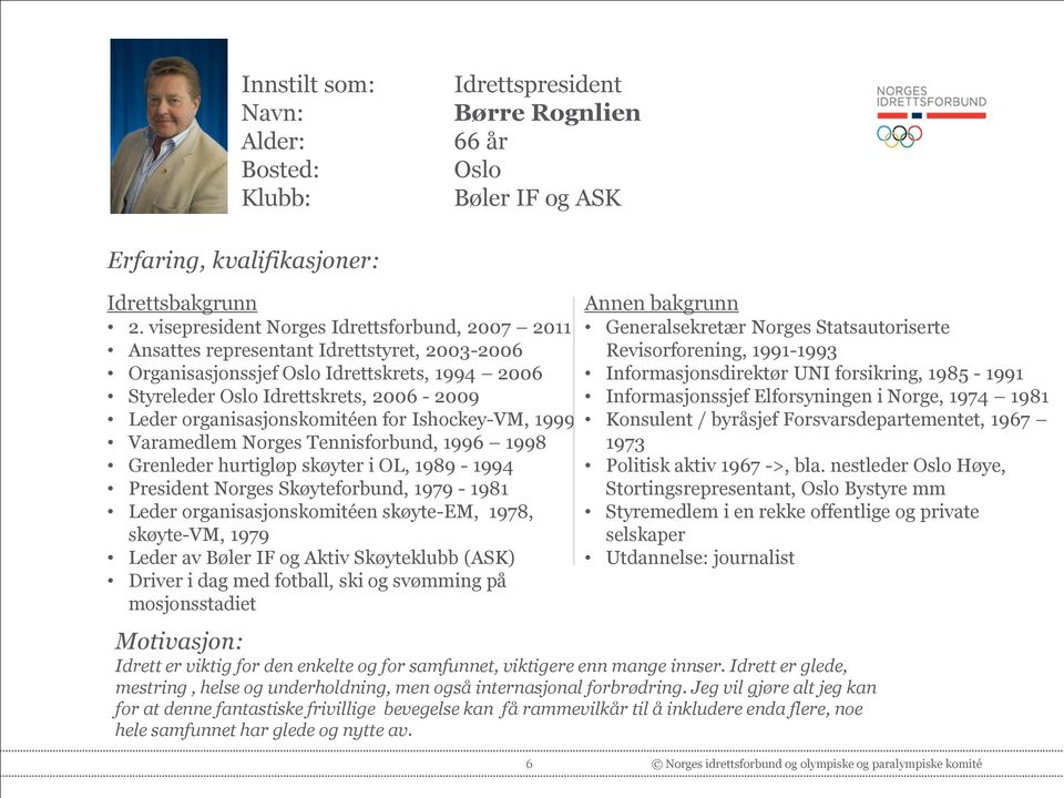 organisasjonskomitéen for Ishockey-VM, 1999 Varamedlem Norges Tennisforbund, 1996 1998 Grenleder hurtigløp skøyter i OL, 1989-1994 President Norges Skøyteforbund, 1979-1981 Leder