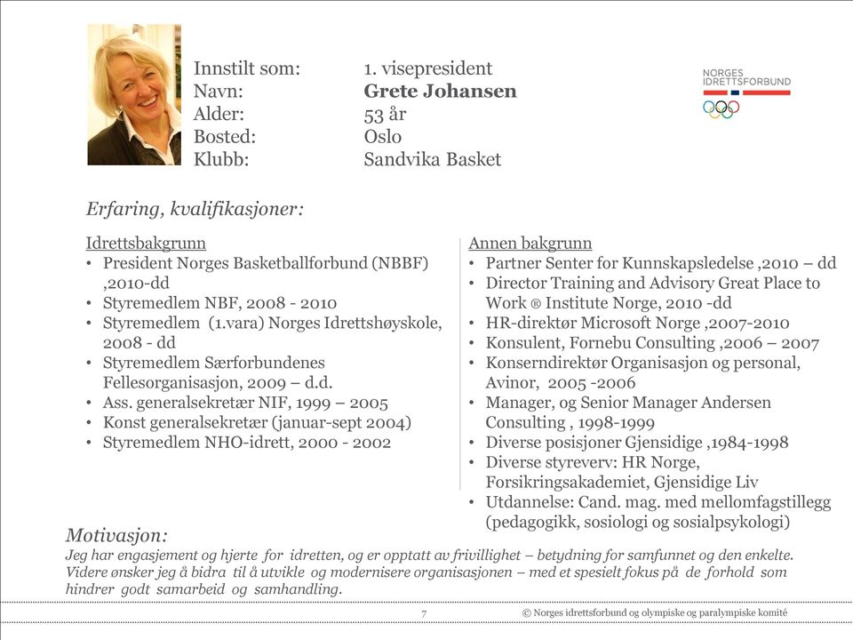 generalsekretær NIF, 1999 2005 Konst generalsekretær (januar-sept 2004) Styremedlem NHO-idrett, 2000-2002 Partner Senter for Kunnskapsledelse,2010 dd Director Training and Advisory Great Place to