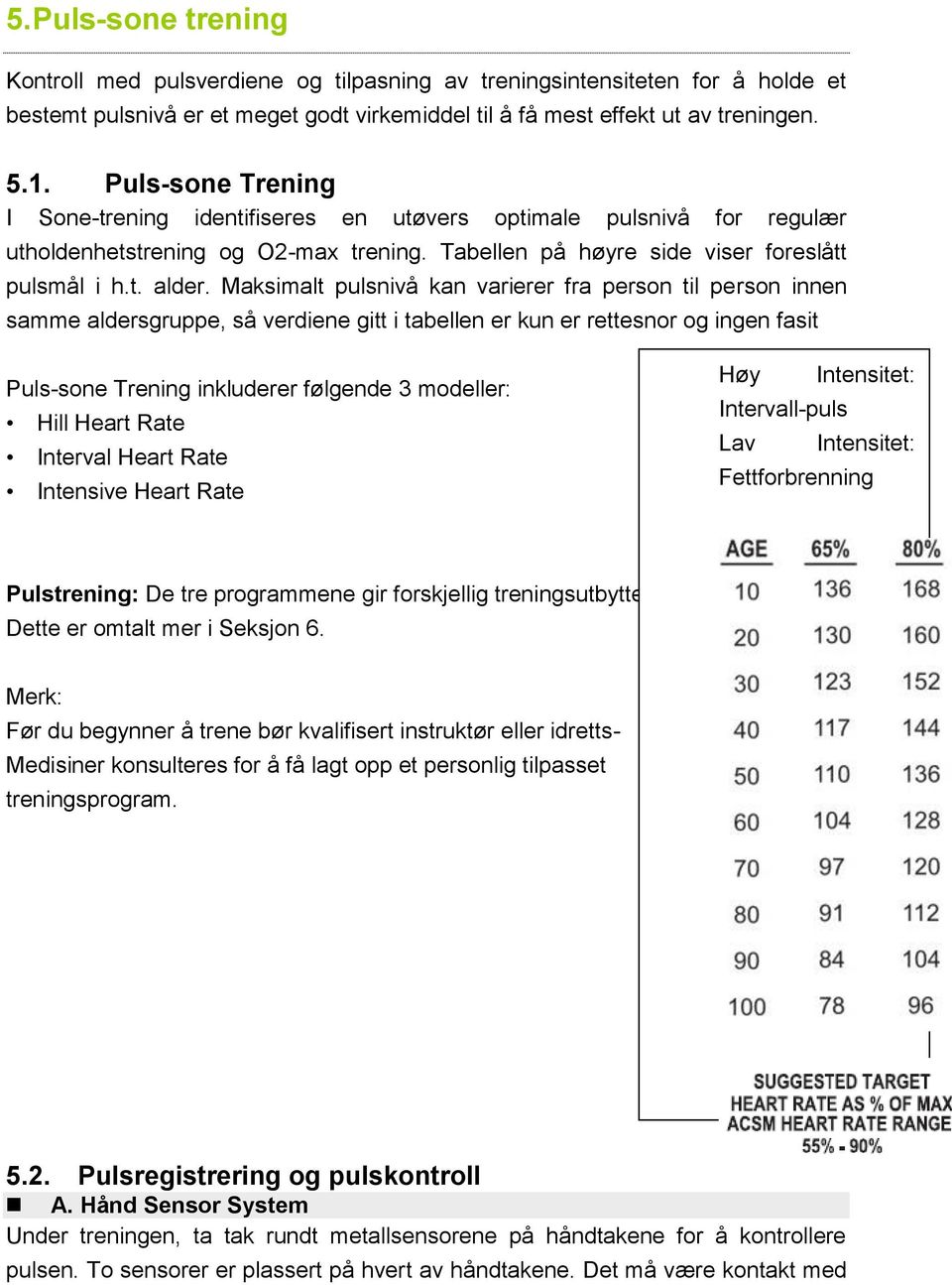 Maksimalt pulsnivå kan varierer fra person til person innen samme aldersgruppe, så verdiene gitt i tabellen er kun er rettesnor og ingen fasit Puls-sone Trening inkluderer følgende 3 modeller: Hill