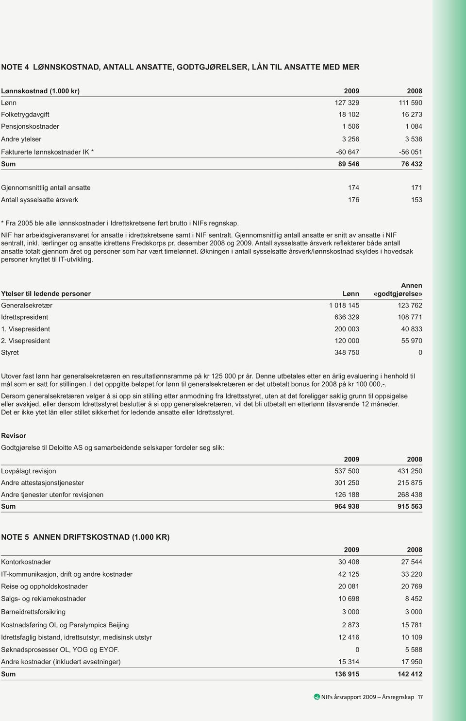 Gjennomsnittlig antall ansatte 174 171 Antall sysselsatte årsverk 176 153 * Fra 2005 ble alle lønnskostnader i Idrettskretsene ført brutto i NIFs regnskap.