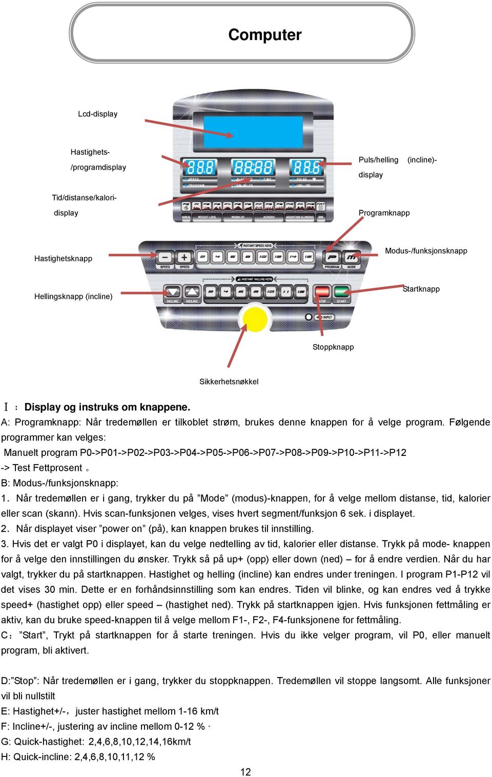 Følgende programmer kan velges: Manuelt program P0->P01->P02->P03->P04->P05->P06->P07->P08->P09->P10->P11->P12 -> Test Fettprosent B: Modus-/funksjonsknapp: 1.