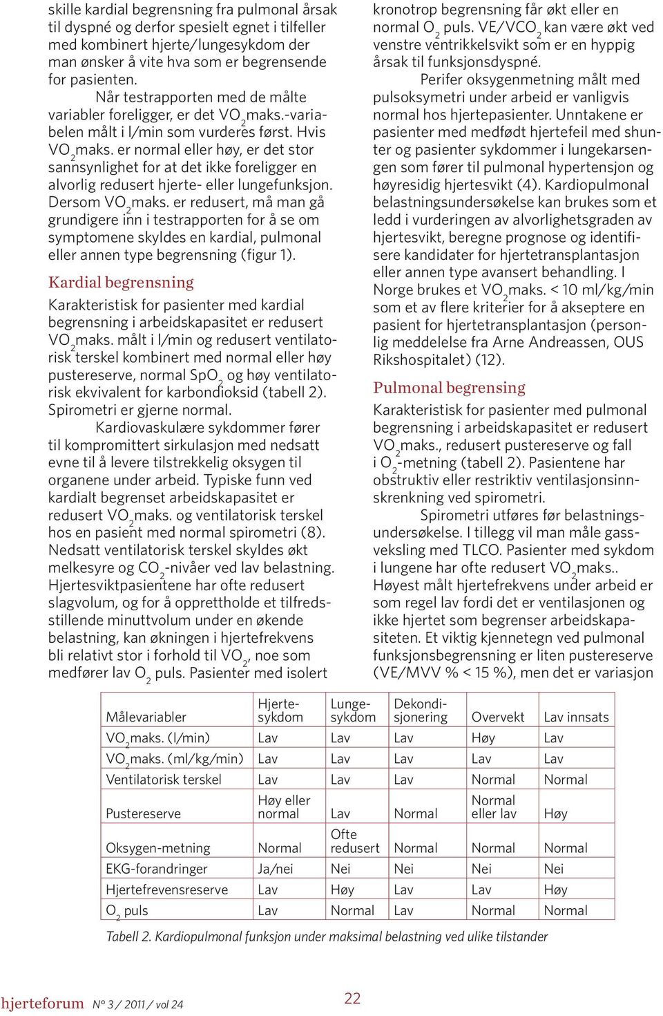 er normal eller høy, er det stor sannsynlighet for at det ikke foreligger en alvorlig redusert hjerte- eller lungefunksjon. Dersom maks.