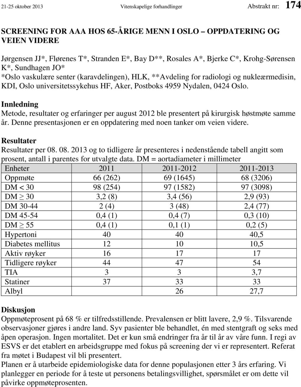 0424 Oslo. Innledning Metode, resultater og erfaringer per august 2012 ble presentert på kirurgisk høstmøte samme år. Denne presentasjonen er en oppdatering med noen tanker om veien videre.