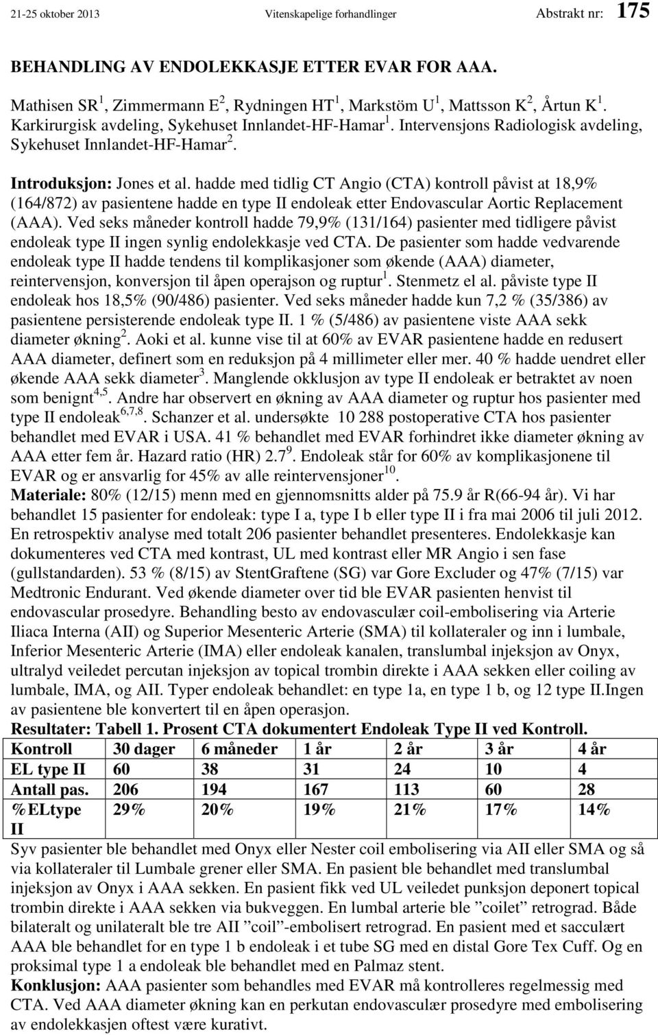 hadde med tidlig CT Angio (CTA) kontroll påvist at 18,9% (164/872) av pasientene hadde en type II endoleak etter Endovascular Aortic Replacement (AAA).