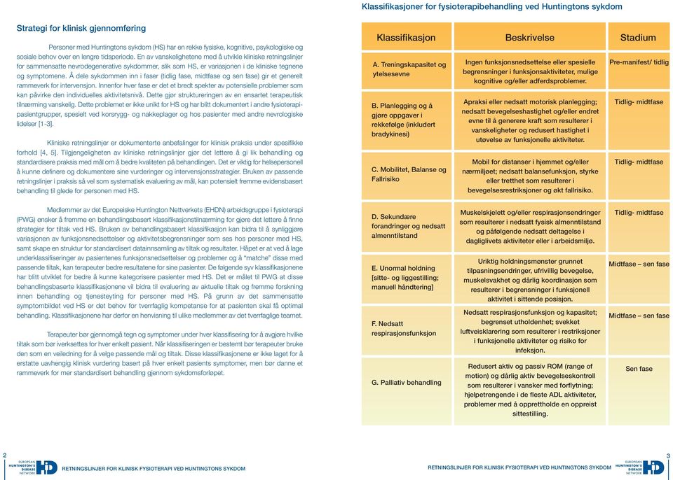 En av vanskelighetene med å utvikle kliniske retningslinjer for sammensatte nevrodegenerative sykdommer, slik som HS, er variasjonen i de kliniske tegnene og symptomene.