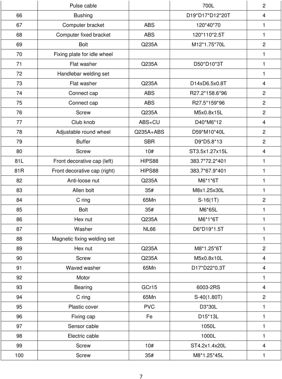 5*159*96 2 76 Screw Q235A M5x0.8x15L 2 77 Club knob ABS+CU D40*M6*12 4 78 Adjustable round wheel Q235A+ABS D59*M10*40L 2 79 Buffer SBR D9*D5.8*13 2 80 Screw 10# ST3.5x1.