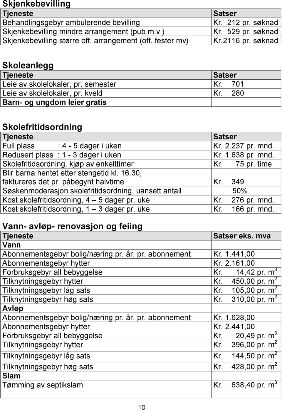 280 Barn- og ungdom leier gratis Skolefritidsordning Full plass : 4-5 dager i uken Kr. 2.237 pr. mnd. Redusert plass : 1-3 dager i uken Kr. 1.638 pr. mnd. Skolefritidsordning, kjøp av enkelttimer Kr.