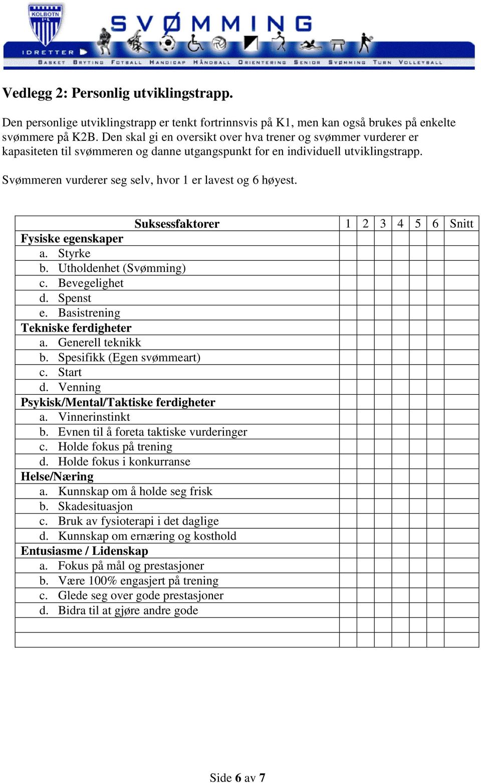 Svømmeren vurderer seg selv, hvor 1 er lavest og 6 høyest. Suksessfaktorer Fysiske egenskaper a. Styrke b. Utholdenhet (Svømming) c. Bevegelighet d. Spenst e. Basistrening Tekniske ferdigheter a.