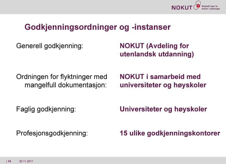 dokumentasjon: NOKUT i samarbeid med universiteter og høyskoler Faglig