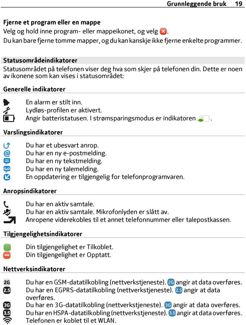 Lydløs-profilen er aktivert. Angir batteristatusen. I strømsparingsmodus er indikatoren. Varslingsindikatorer Du har et ubesvart anrop. Du har en ny e-postmelding. Du har en ny tekstmelding.