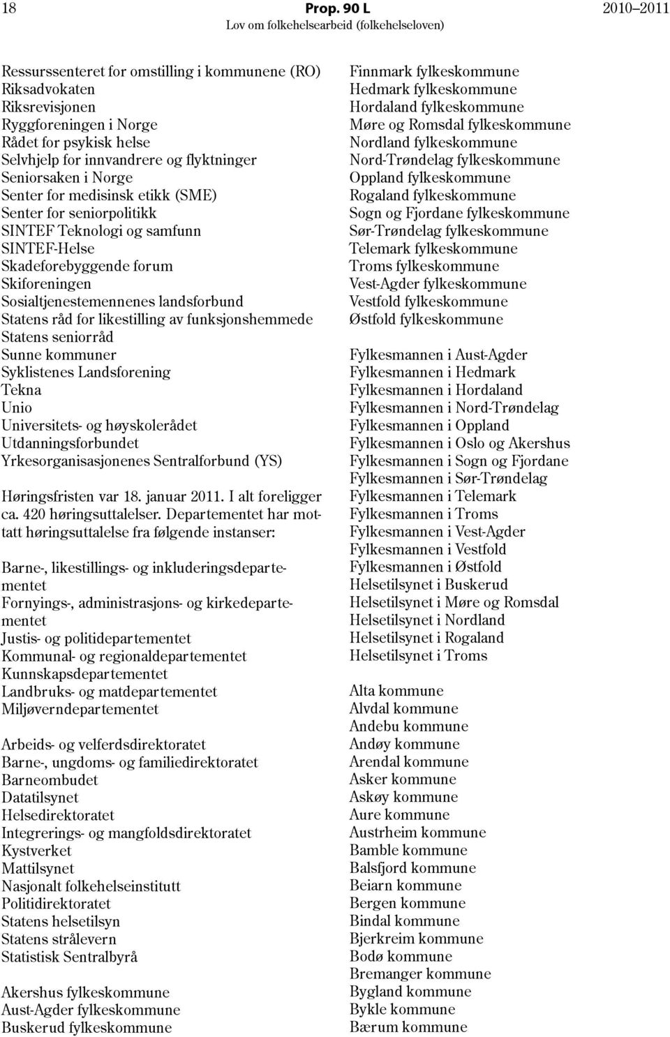 Senter for medisinsk etikk (SME) Senter for seniorpolitikk SINTEF Teknologi og samfunn SINTEF-Helse Skadeforebyggende forum Skiforeningen Sosialtjenestemennenes landsforbund Statens råd for