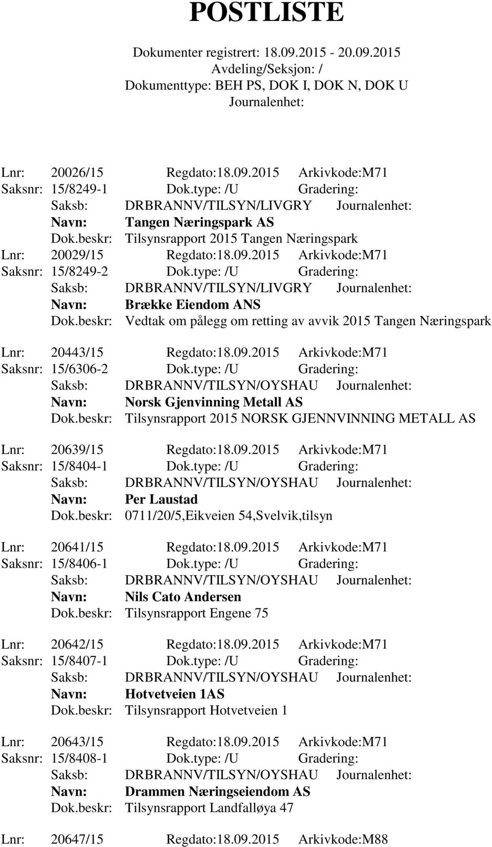 beskr: Vedtak om pålegg om retting av avvik 2015 Tangen Næringspark Lnr: 20443/15 Regdato:18.09.2015 Arkivkode:M71 Saksnr: 15/6306-2 Dok.