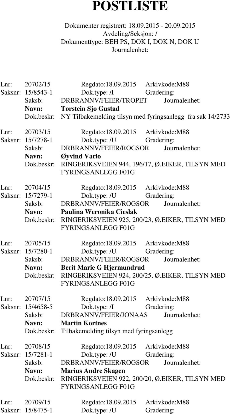 type: /U Gradering: Saksb: DRBRANNV/FEIER/ROGSOR Navn: Øyvind Varlo Dok.beskr: RINGERIKSVEIEN 944, 196/17, Ø.EIKER, TILSYN MED FYRINGSANLEGG F01G Lnr: 20704/15 Regdato:18.09.