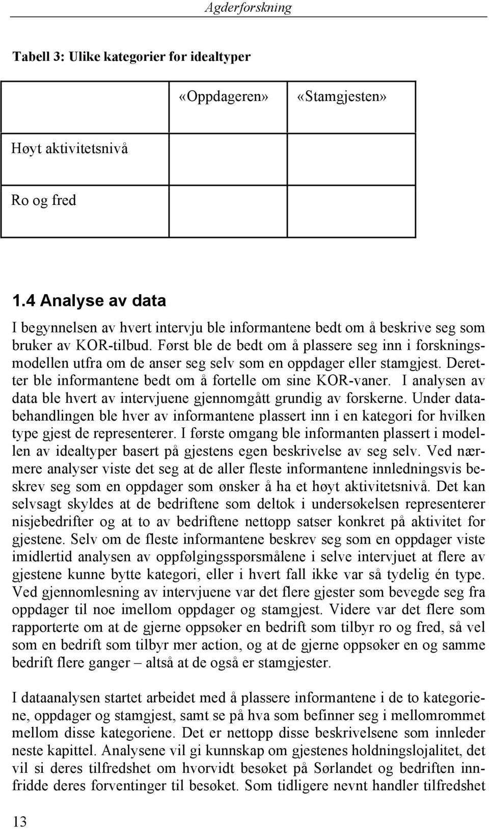 Først ble de bedt om å plassere seg inn i forskningsmodellen utfra om de anser seg selv som en oppdager eller stamgjest. Deretter ble informantene bedt om å fortelle om sine KOR-vaner.