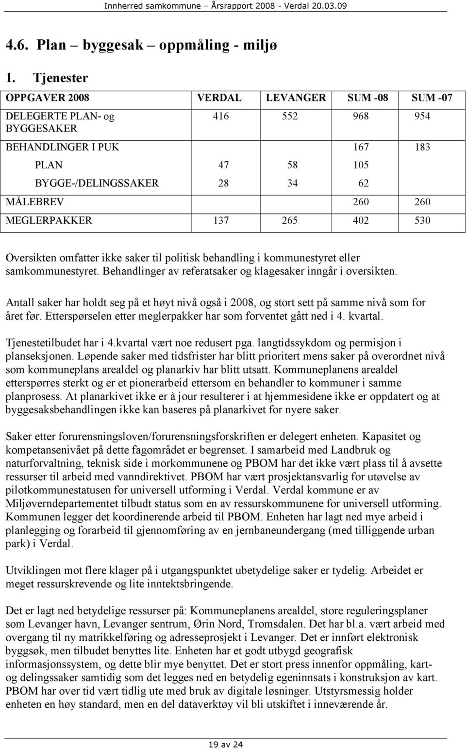 58 34 167 105 62 183 Oversikten omfatter ikke saker til politisk behandling i kommunestyret eller samkommunestyret. Behandlinger av referatsaker og klagesaker inngår i oversikten.