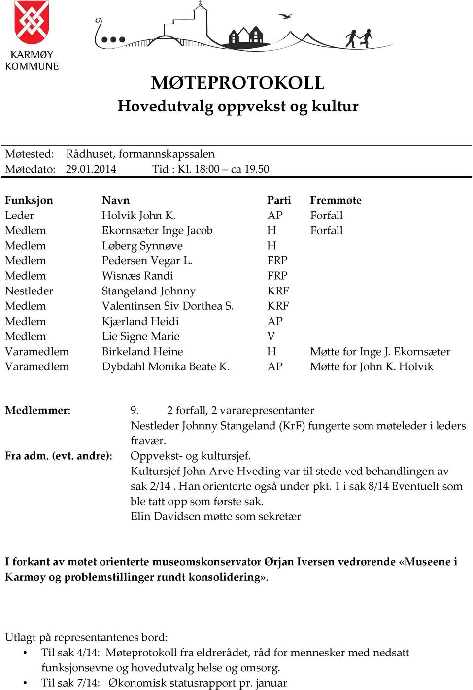 KRF Medlem Kjærland Heidi AP Medlem Lie Signe Marie V Varamedlem Birkeland Heine H Møtte for Inge J. Ekornsæter Varamedlem Dybdahl Monika Beate K. AP Møtte for John K. Holvik Medlemmer: 9.