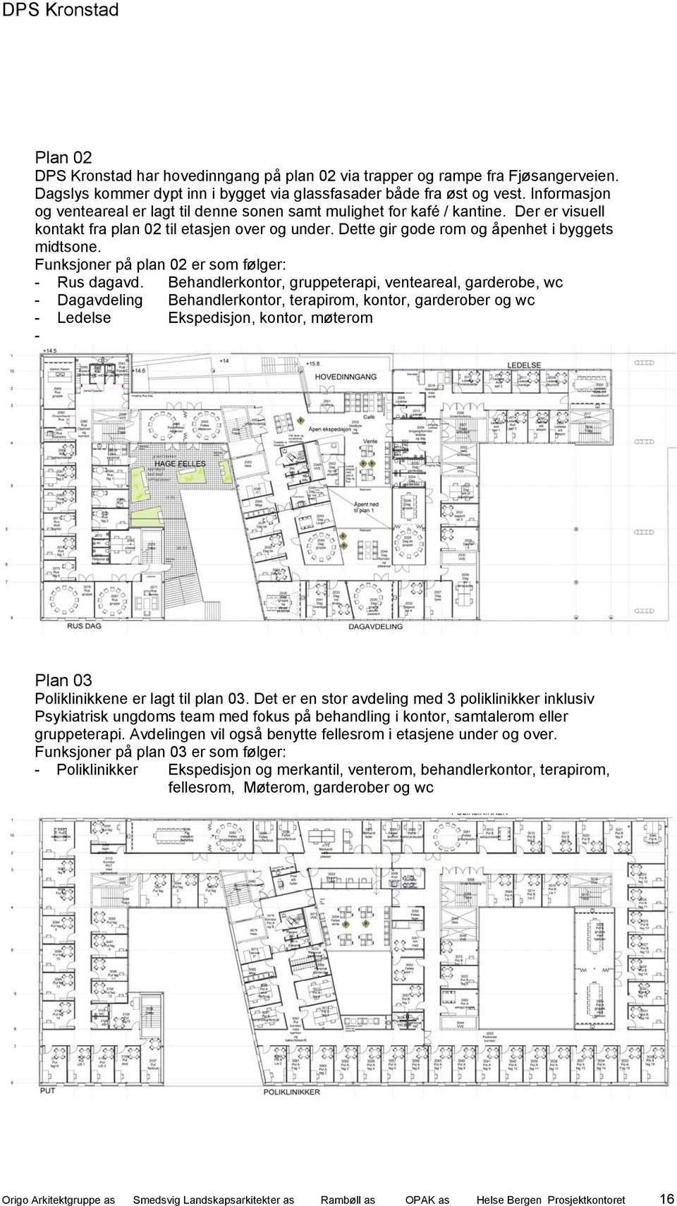 Funksjoner på plan 02 er som følger: - Rus dagavd.