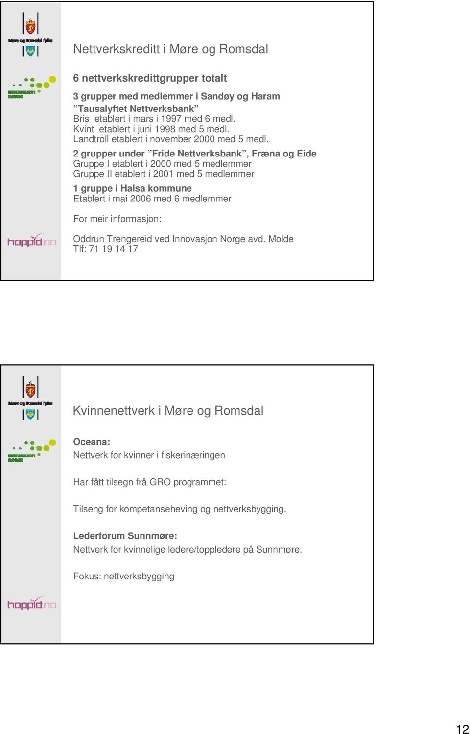 2 grupper under Fride Nettverksbank, Fræna og Eide Gruppe I etablert i 2000 med 5 medlemmer Gruppe II etablert i 2001 med 5 medlemmer 1 gruppe i Halsa kommune Etablert i mai 2006 med 6 medlemmer For