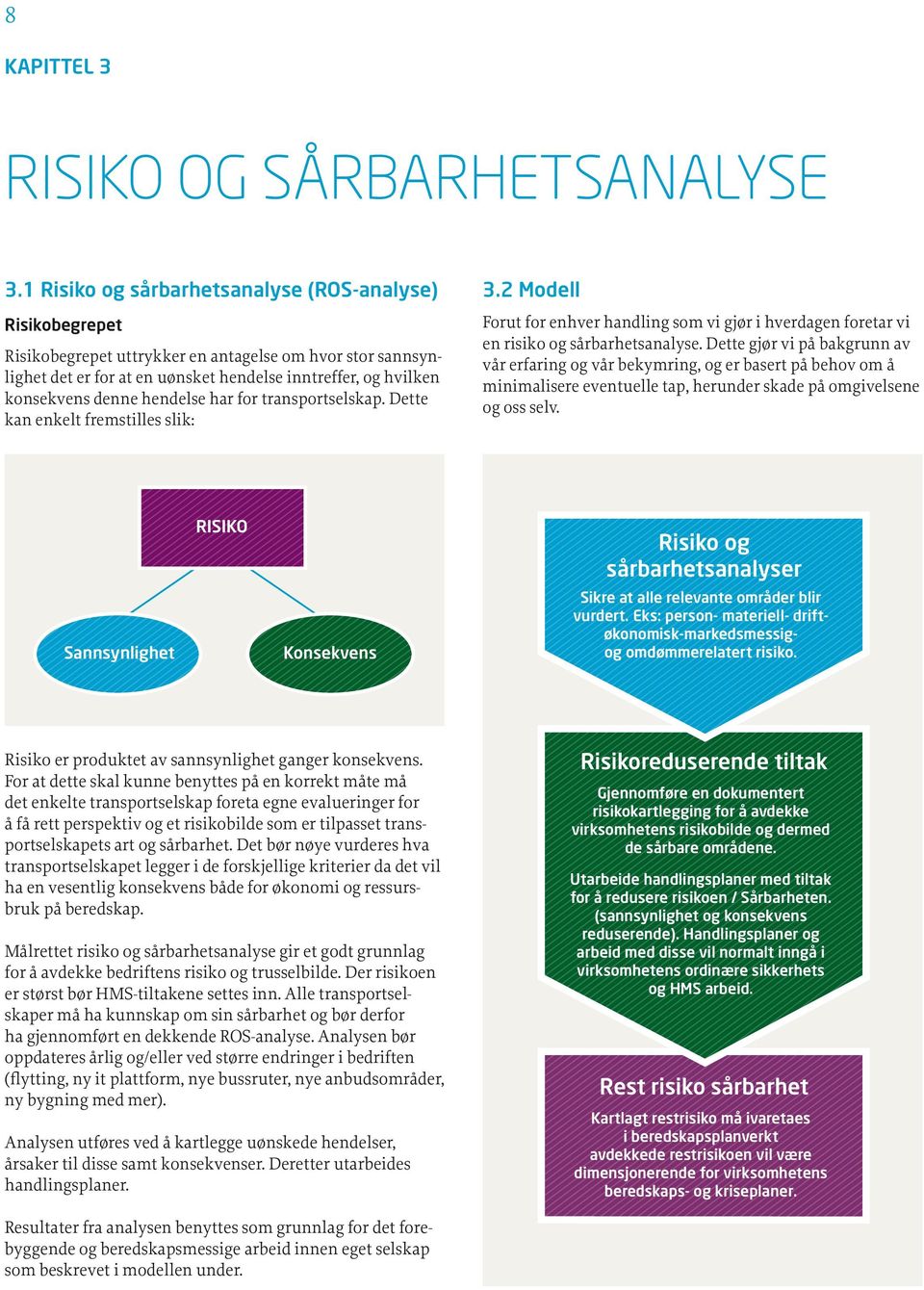 hendelse har for transportselskap. Dette kan enkelt fremstilles slik: 3.2 Modell Forut for enhver handling som vi gjør i hverdagen foretar vi en risiko og sårbarhetsanalyse.