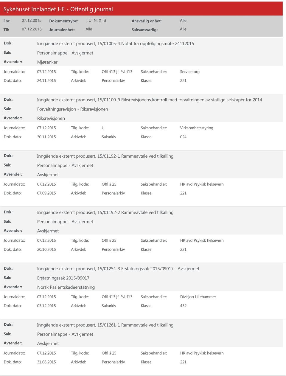 2015 Arkivdel: Personalarkiv Inngående eksternt produsert, 15/01100-9 Riksrevisjonens kontroll med forvaltningen av statlige selskaper for 2014 Forvaltningsrevisjon - Riksrevisjonen Riksrevisjonen