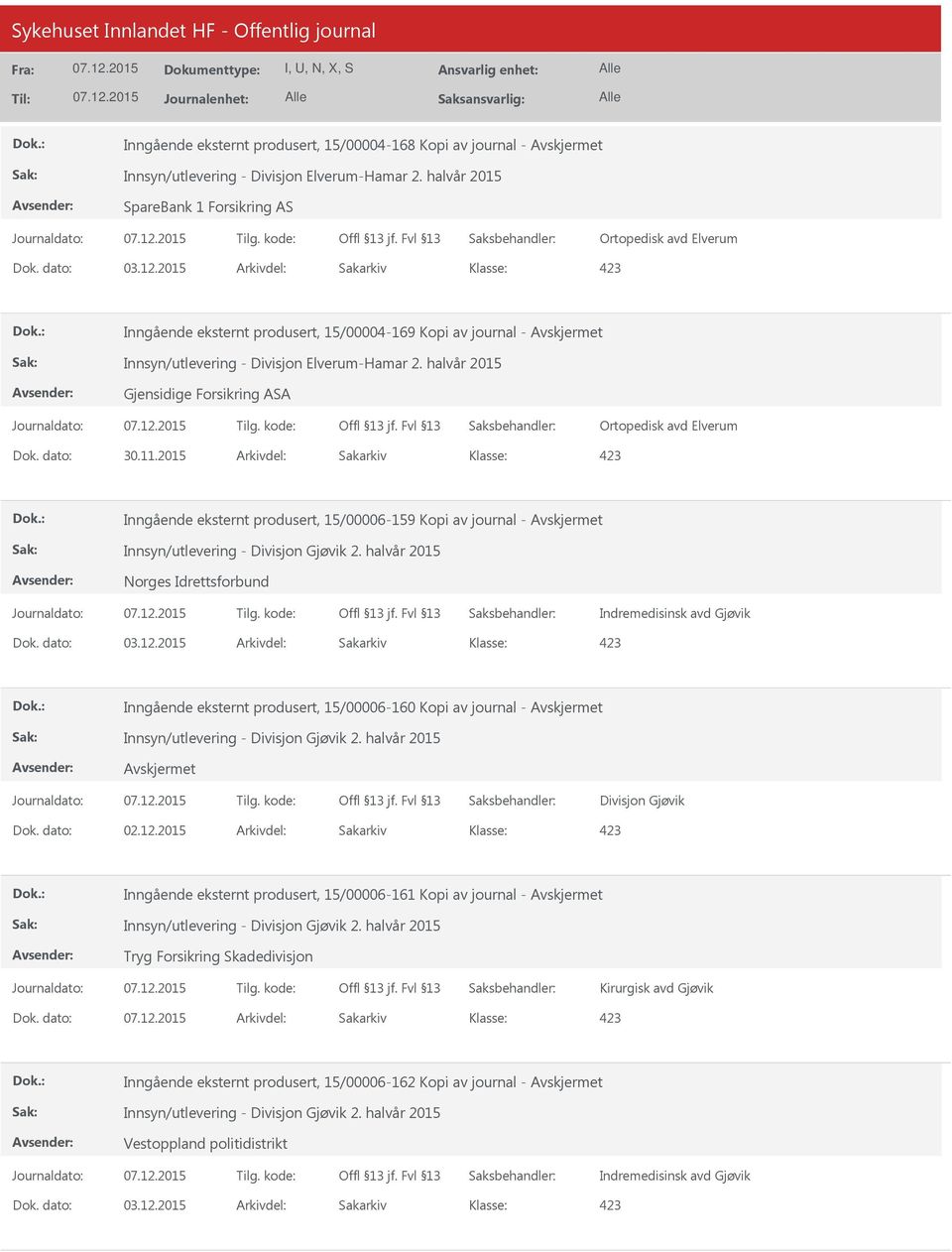 halvår 2015 Gjensidige Forsikring ASA Ortopedisk avd Elverum Dok. dato: 30.11.