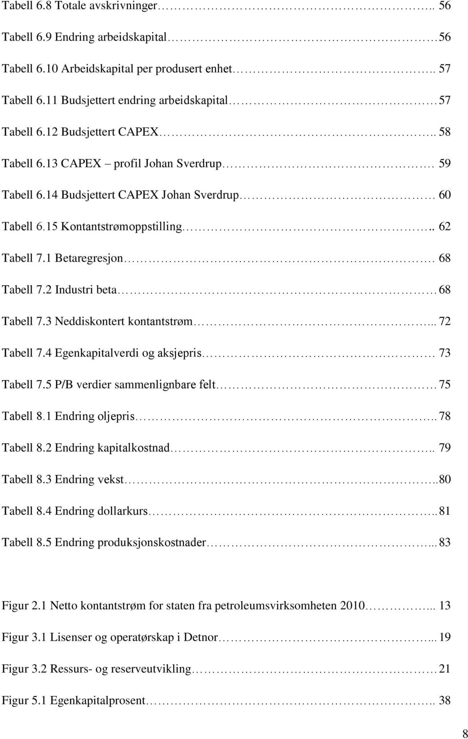 2 Industri beta 68 Tabell 7.3 Neddiskontert kontantstrøm... 72 Tabell 7.4 Egenkapitalverdi og aksjepris 73 Tabell 7.5 P/B verdier sammenlignbare felt 75 Tabell 8.1 Endring oljepris.. 78 Tabell 8.