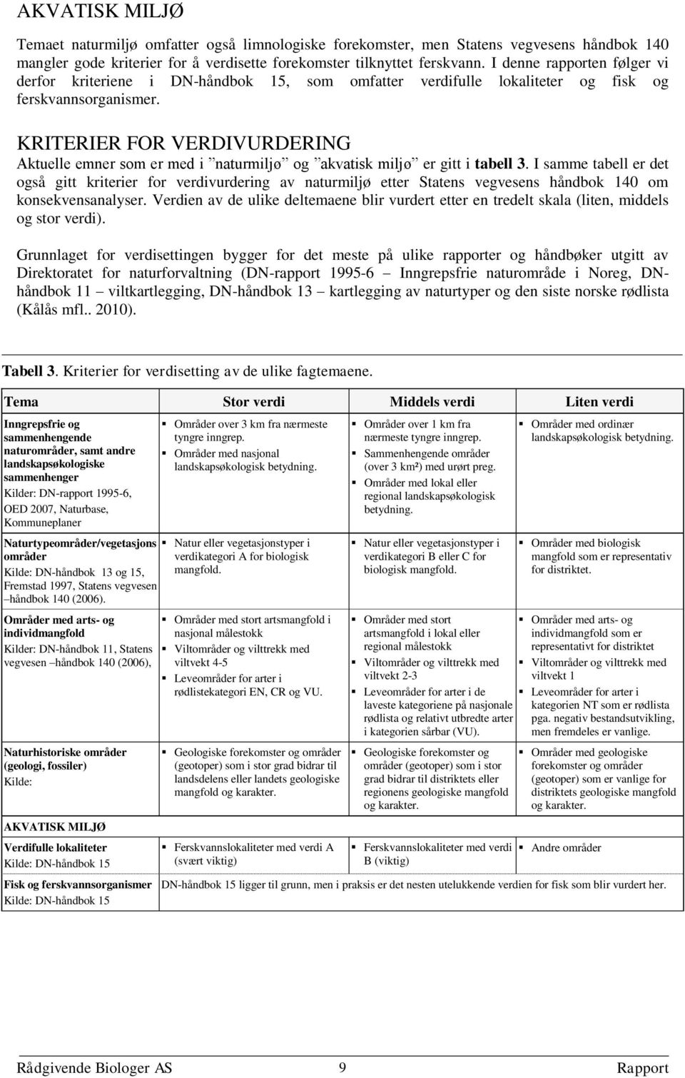 KRITERIER FOR VERDIVURDERING Aktuelle emner som er med i naturmiljø og akvatisk miljø er gitt i tabell 3.