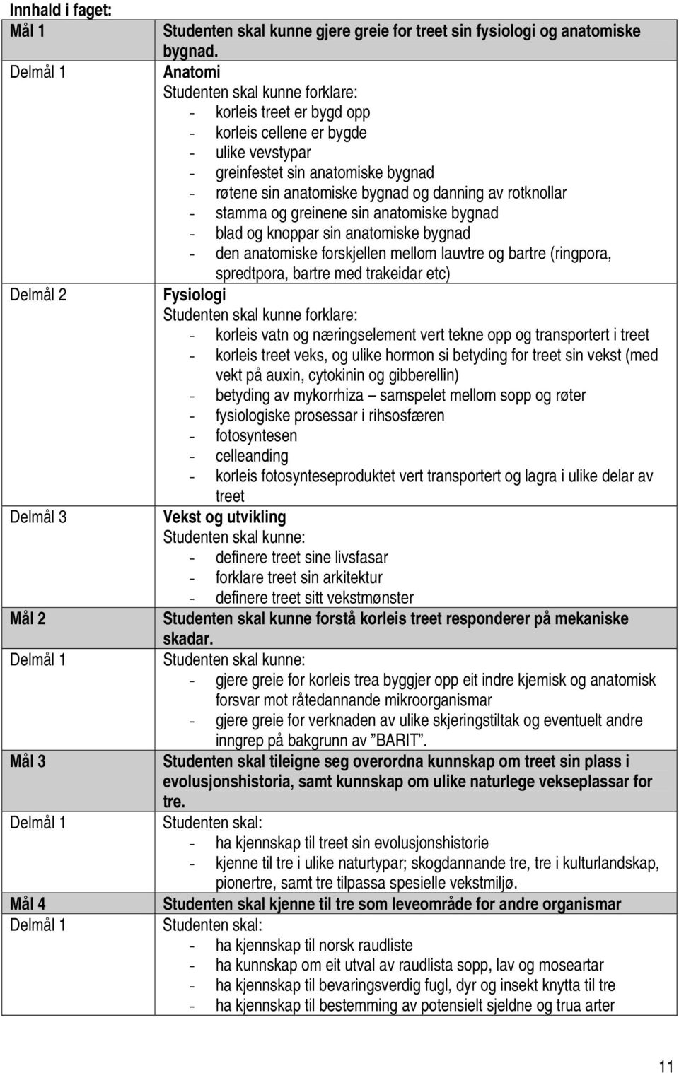 rotknollar - stamma og greinene sin anatomiske bygnad - blad og knoppar sin anatomiske bygnad - den anatomiske forskjellen mellom lauvtre og bartre (ringpora, spredtpora, bartre med trakeidar etc)