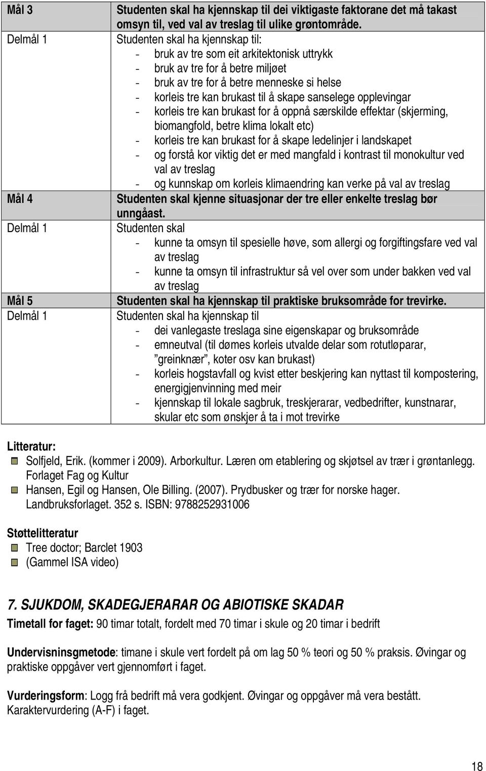 sanselege opplevingar - korleis tre kan brukast for å oppnå særskilde effektar (skjerming, biomangfold, betre klima lokalt etc) - korleis tre kan brukast for å skape ledelinjer i landskapet - og