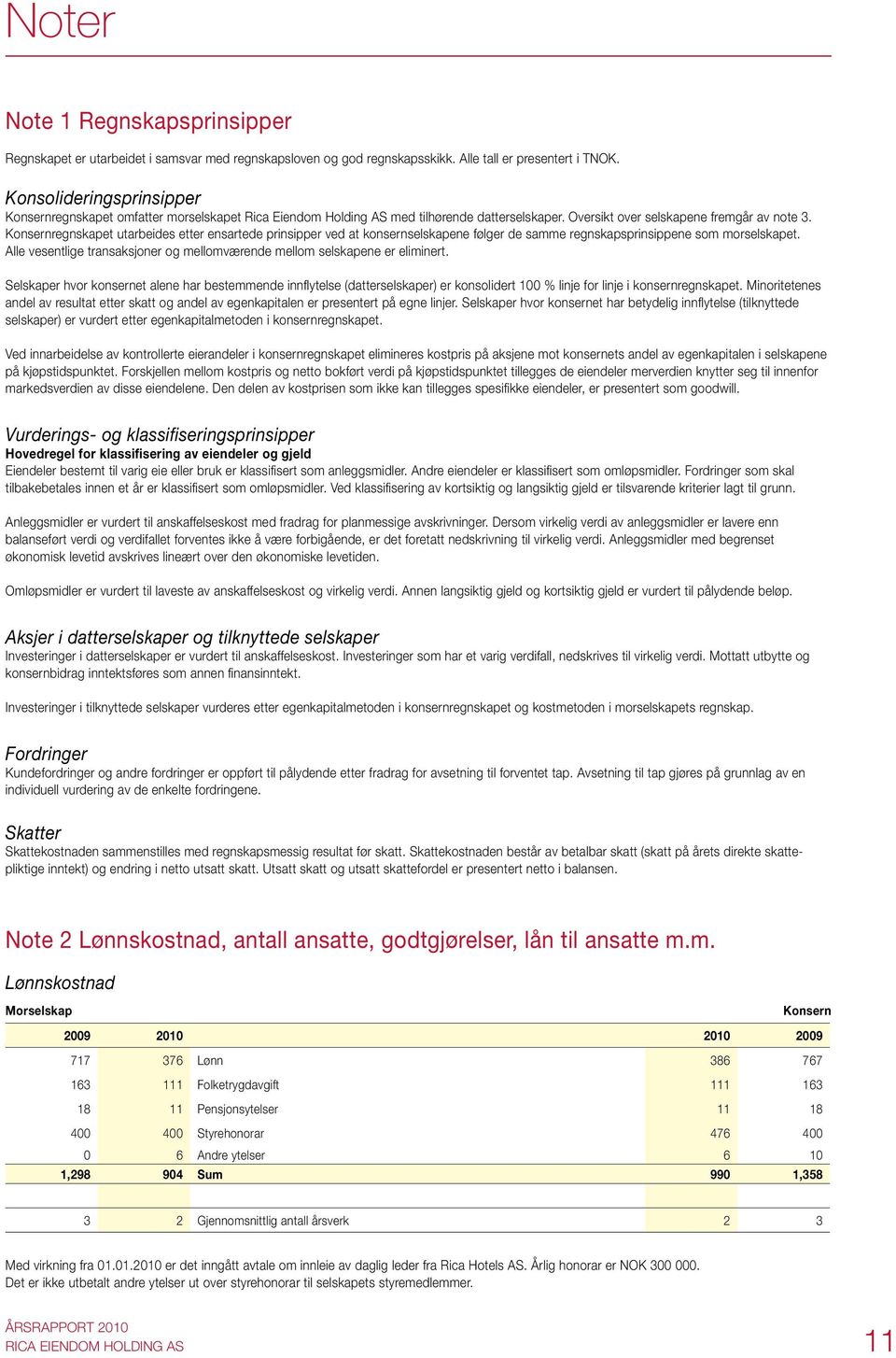 Konsernregnskapet utarbeides etter ensartede prinsipper ved at konsernselskapene følger de samme regnskapsprinsippene som morselskapet.