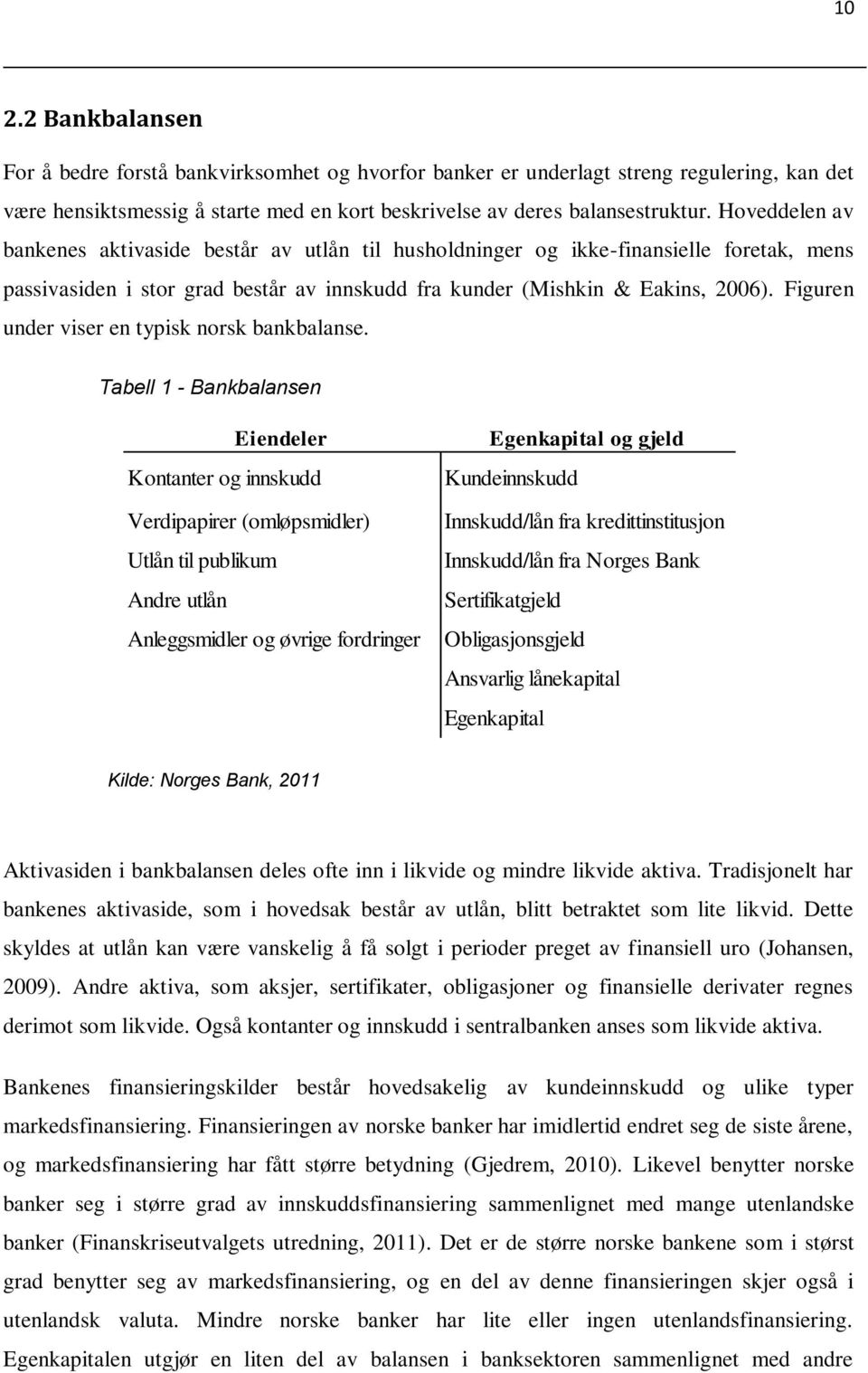 Figuren under viser en typisk norsk bankbalanse.