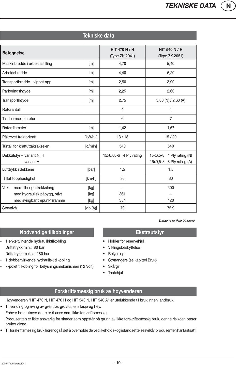rotor 6 7 Rotordiameter [m] 1,42 1,67 Påkrevet traktorkraft [kw/hk] 13 / 18 15 / 20 Turtall for kraftuttaksakselen [o/min] 540 540 Dekkutstyr - variant, H variant A 15x6.00-6 4 Ply rating - 15x6.