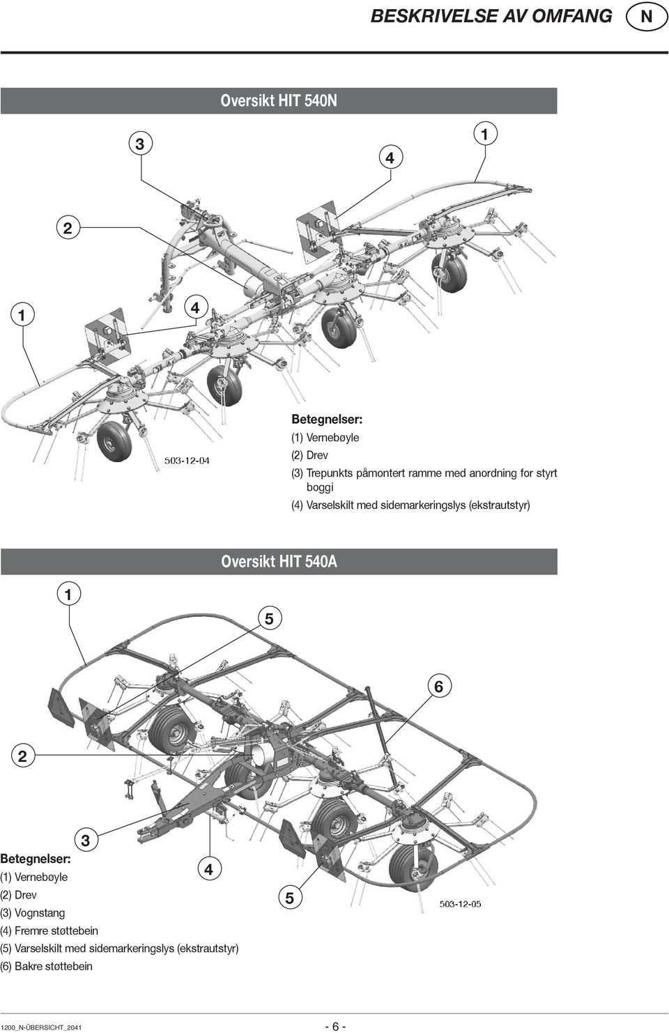 Oversikt HIT 540A 1 5 6 2 3 Betegnelser: 4 (1) Vernebøyle (2) Drev (3) Vognstang (4) Fremre