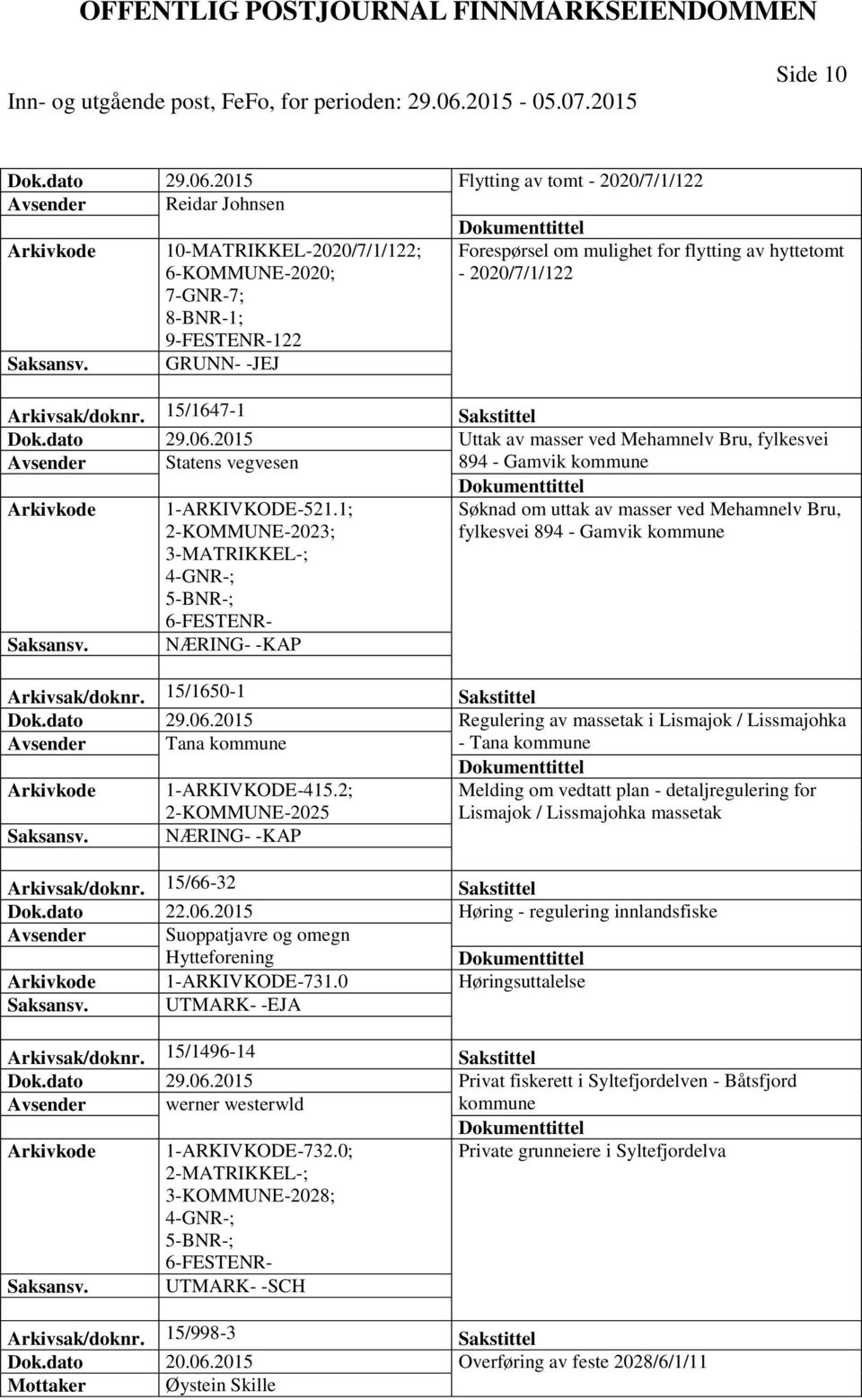 9-FESTENR-122 GRUNN- -JEJ Arkivsak/doknr. 15/1647-1 Sakstittel Dok.dato 29.06.2015 Uttak av masser ved Mehamnelv Bru, fylkesvei Avsender Statens vegvesen 894 - Gamvik kommune 1-ARKIVKODE-521.