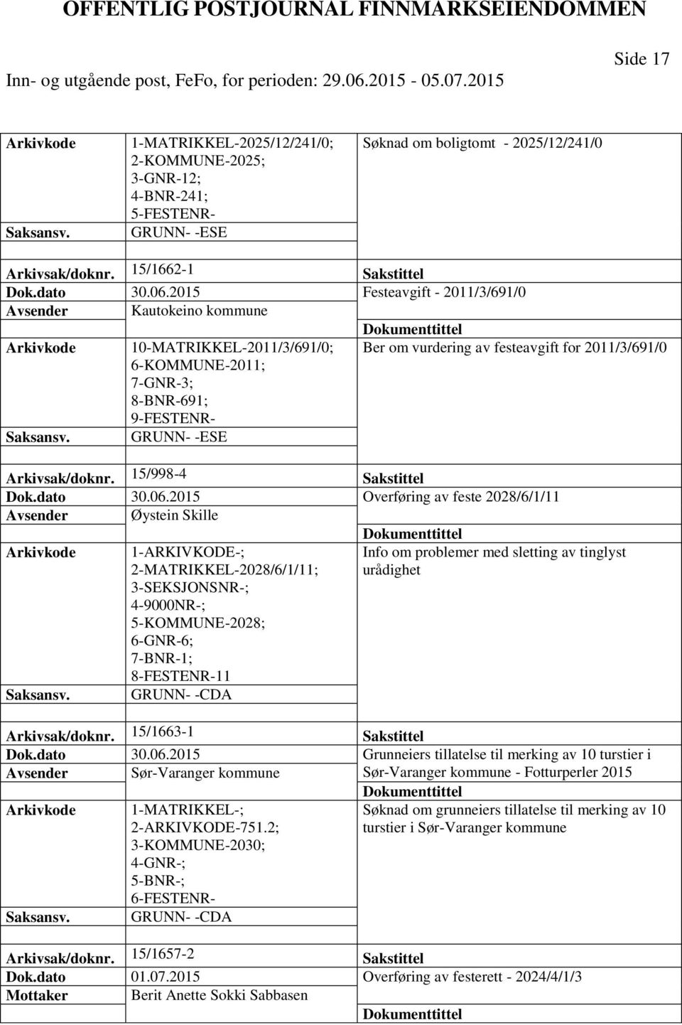 Arkivsak/doknr. 15/998-4 Sakstittel Dok.dato 30.06.