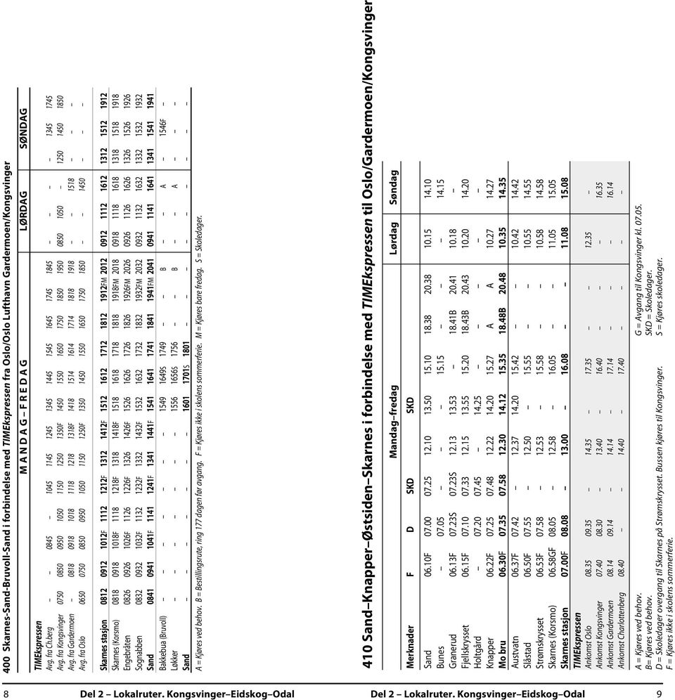 fra Gardermoen 0818 0918 1018 1118 1218 1318F 1418 1514 1614 1714 1818 1918 1518 Avg.