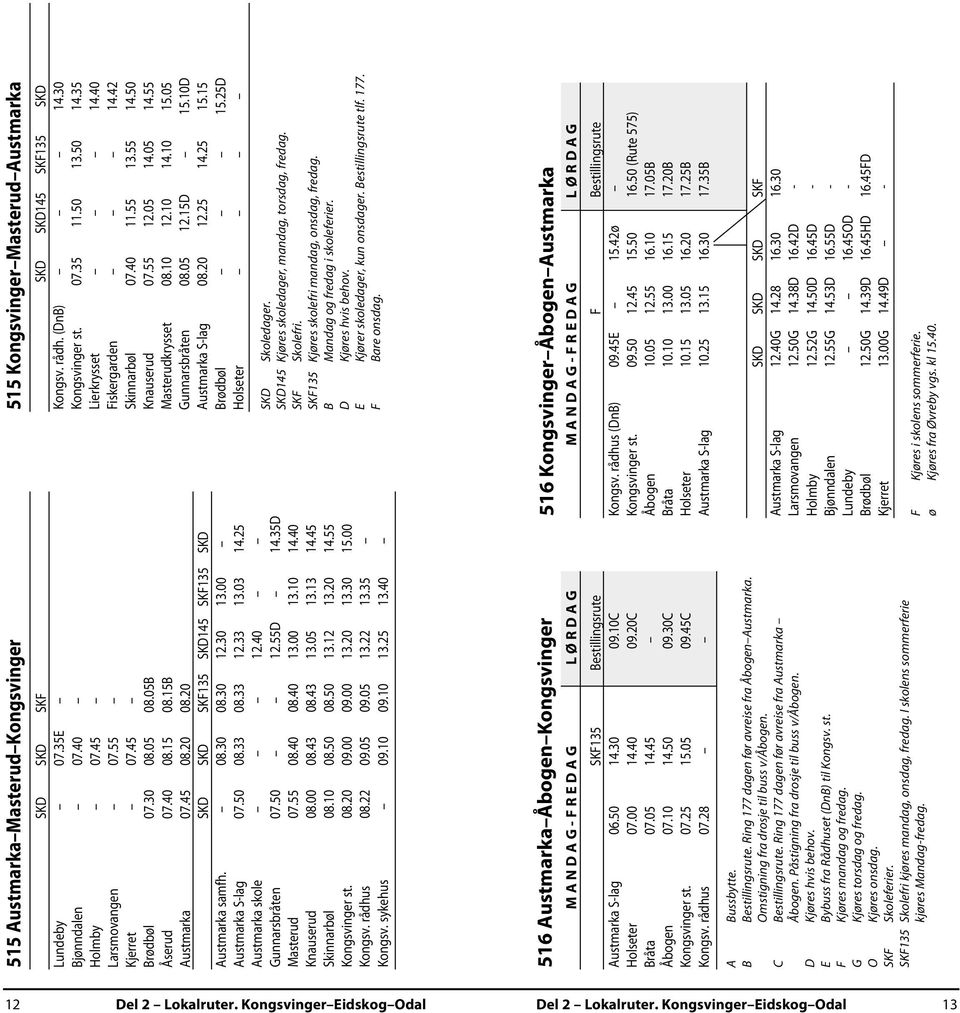40 Gunnarsbråten 07.50 12.55D 14.35D Masterud 07.55 08.40 08.40 13.00 13.10 14.40 Knauserud 08.00 08.43 08.43 13.05 13.13 14.45 Skinnarbøl 08.10 08.50 08.50 13.12 13.20 14.55 Kongsvinger st. 08.20 09.