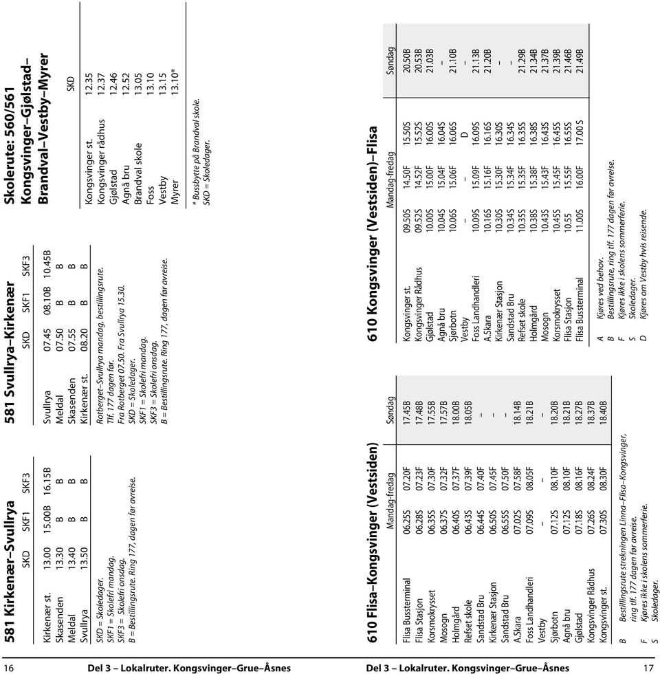 Tlf. 177 dagen før. Fra Rotberget 07.50. Fra Svullrya 15.30. SKF1 = Skolefri mandag. SKF3 = Skolefri onsdag. B = Bestillingsrute. Ring 177, dagen før avreise.