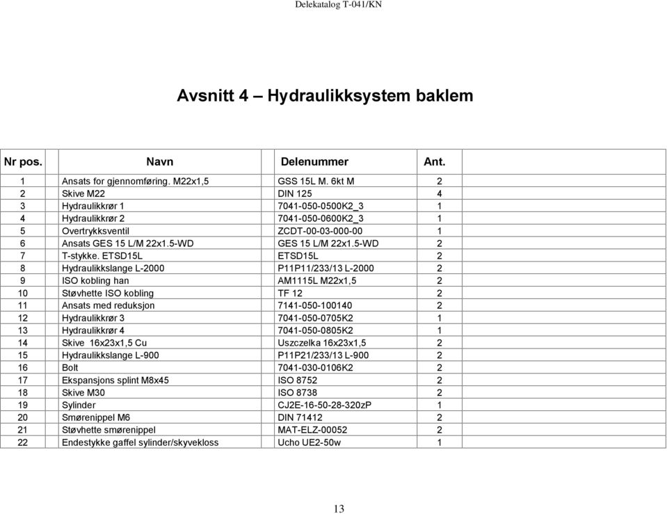 ETSD5L Hydraulikkslange L-000 ISO kobling han Støvhette ISO kobling Ansats med reduksjon Hydraulikkrør Hydraulikkrør Skive xx,5 Cu Hydraulikkslange L-900 Bolt Ekspansjons splint M8x5