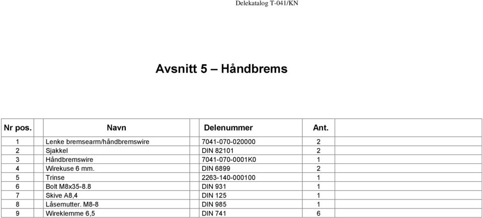 Wirekuse mm. Trinse Bolt M8x5-8.8 Skive A8, Låsemutter.