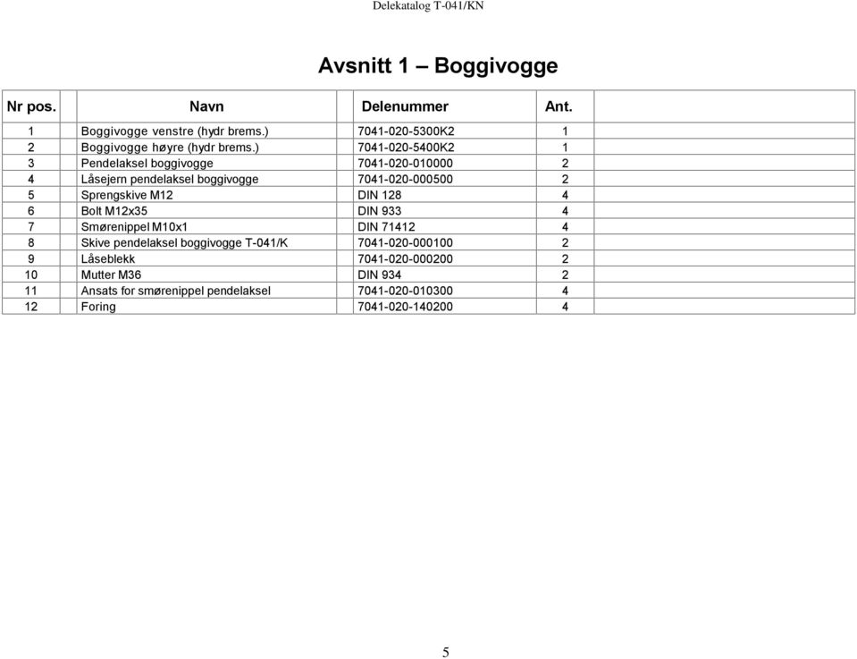 ) Pendelaksel boggivogge Låsejern pendelaksel boggivogge Sprengskive M Bolt Mx5 Smørenippel M0x Skive