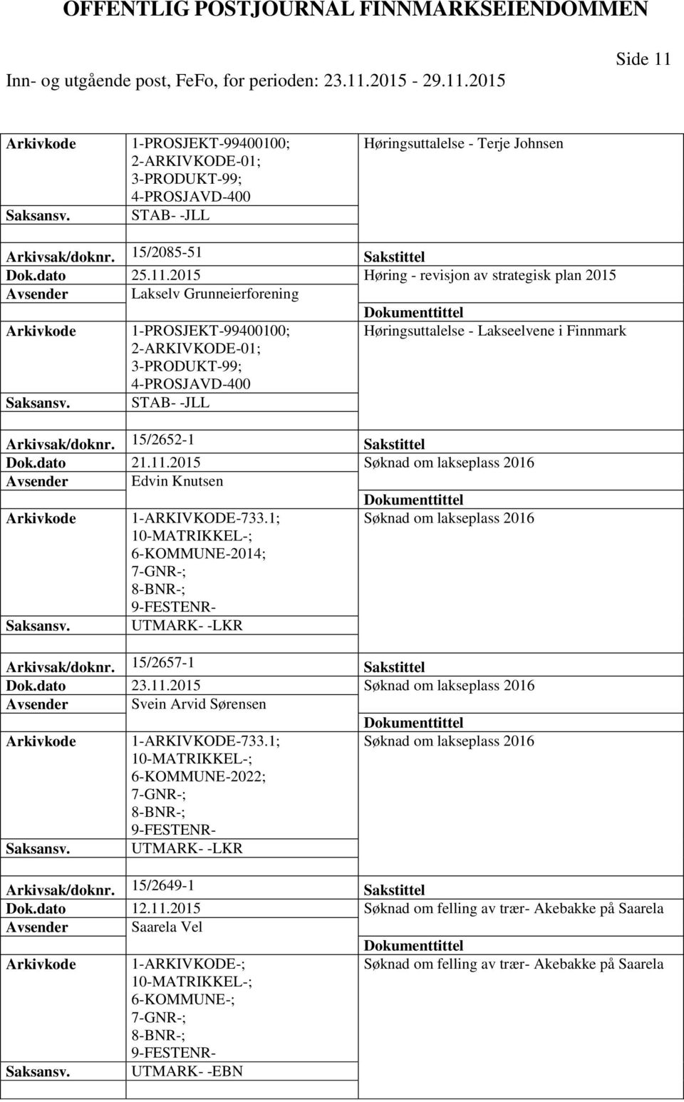 2015 Høring - revisjon av strategisk plan 2015 Avsender Lakselv Grunneierforening 1-PROSJEKT-99400100; Høringsuttalelse - Lakseelvene i Finnmark 2-ARKIVKODE-01; 3-PRODUKT-99; 4-PROSJAVD-400 STAB-