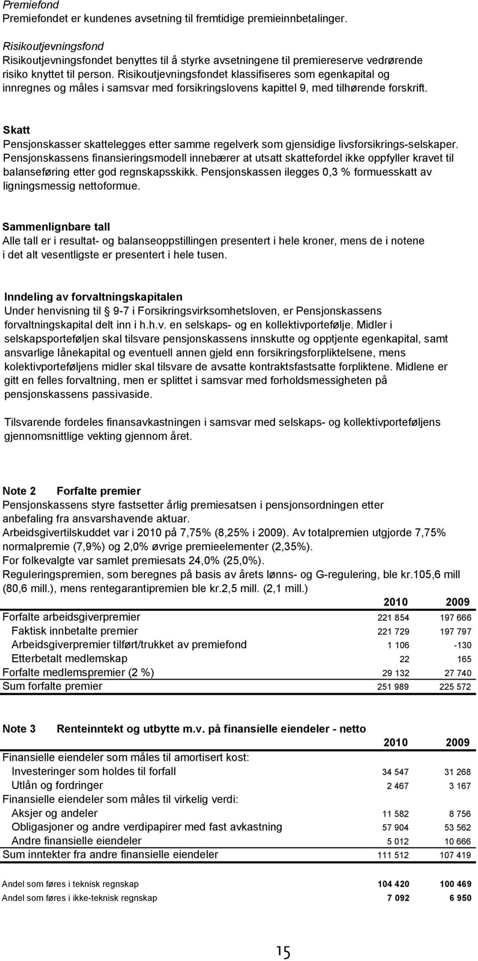 Risikoutjevningsfondet klassifiseres som egenkapital og innregnes og måles i samsvar med forsikringslovens kapittel 9, med tilhørende forskrift.